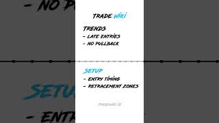 The best trades aren’t the ones you chase