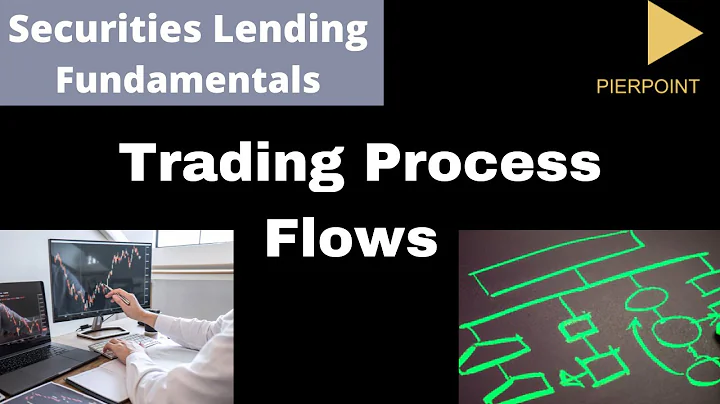 Trading Workflows in Securities Lending - The Fundamentals explained