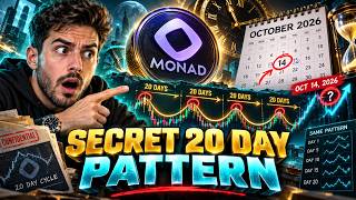 Details This MONAD Pattern Keeps Repeating Every 20 Days Update