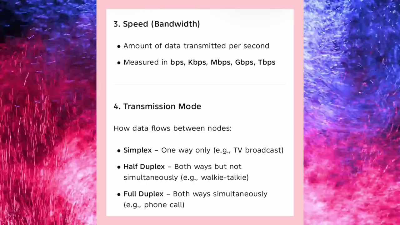 EC3401 UNIT 1 Overview networks and it's attributes 