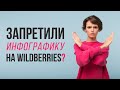 Запрет инфографики wildberries правда или ложь?