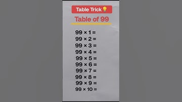 Easy Table Trick😎🔥💯/Table of 99/#shorts #tabletrick#maths