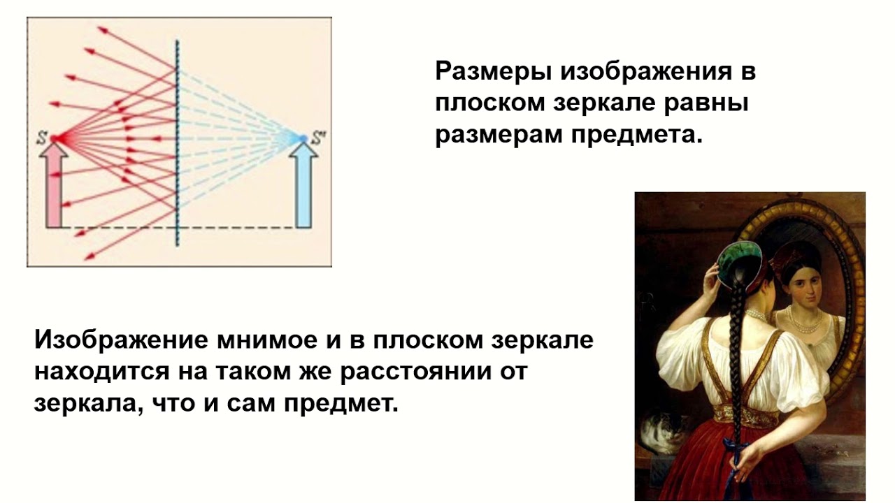 Урок "Законы геометрической оптики" 8-9 класс - YouTube