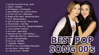 BEST POP SONG 2000s | Kumpulan Lagu Barat Terbaik Tahun 2000an