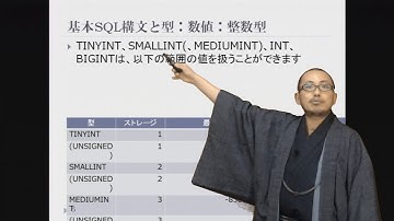PHPでデータベースを使いこなす(初級)　サンプル動画