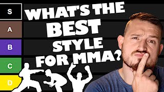 RANKING Martial Arts Styles For MMA! Fighting Style Tier List