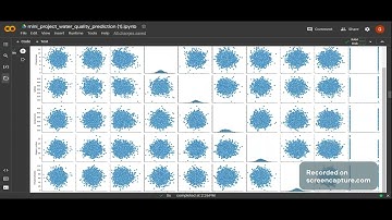 Water quality prediction using machine learning algorithms