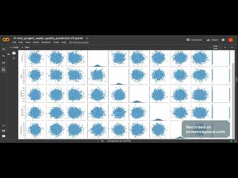Water quality prediction using machine learning algorithms