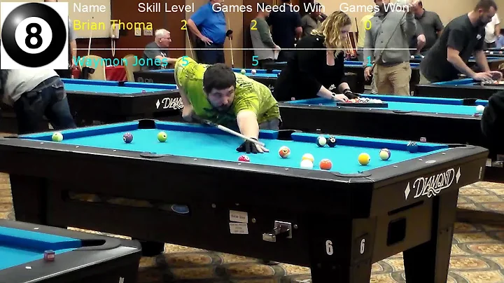 Indiana State Invitational 8Ball Team Winn. Brack....