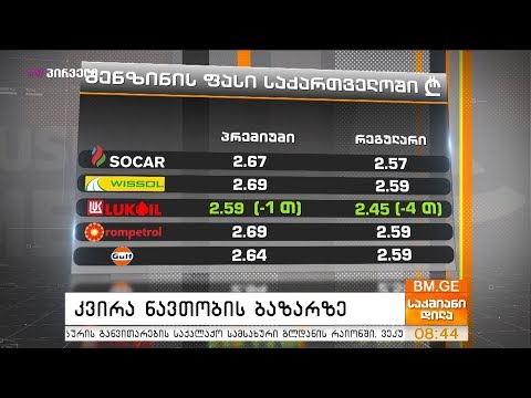 ნავთობის და საწვავის ბაზრის მიმოხილვა