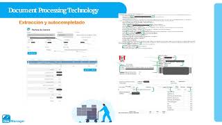 Document Cloud - Dox Manager