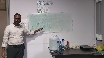 Client Server Architecture Part 1