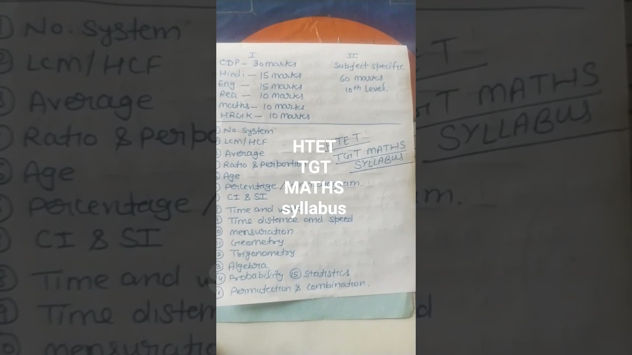 HTET Level 2 maths  syllabus 2025