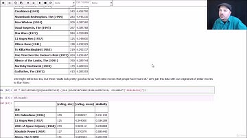 46  Activity Improving the Results of Movie Similarities