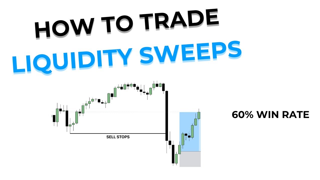 How To Trade Liquidity Sweeps - YouTube