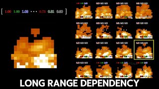 AI Image Pattern Recognition in 6 minutes (For Beginners)