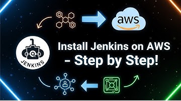 Jenkins Installation & Setup | Step-by-Step Guide (2025) #guide #jenkinstutorial 
