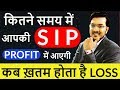 कितने समय में आपकी Mutual Funds SIP Profit में आएगी ? Biggest Research on Mutual Funds in india 2019