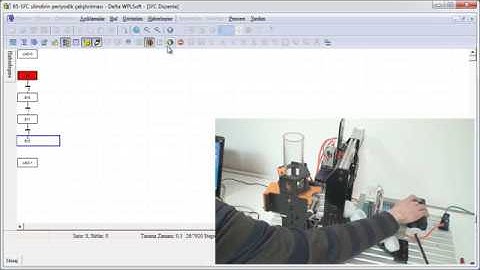 66 SFC silindirin periyodik çalıştırılması - SFC Döngüsü