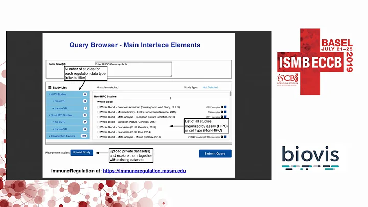 ImmuneRegulation...  a web-based tool for identify...