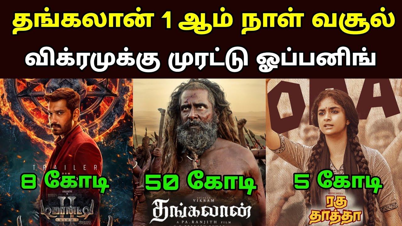 Thangalaan 1st Day |  Demonte Colony first Day Box office Collection - Movie fdfs