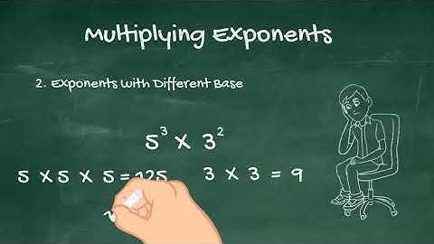 Multiplying and dividing Exponents