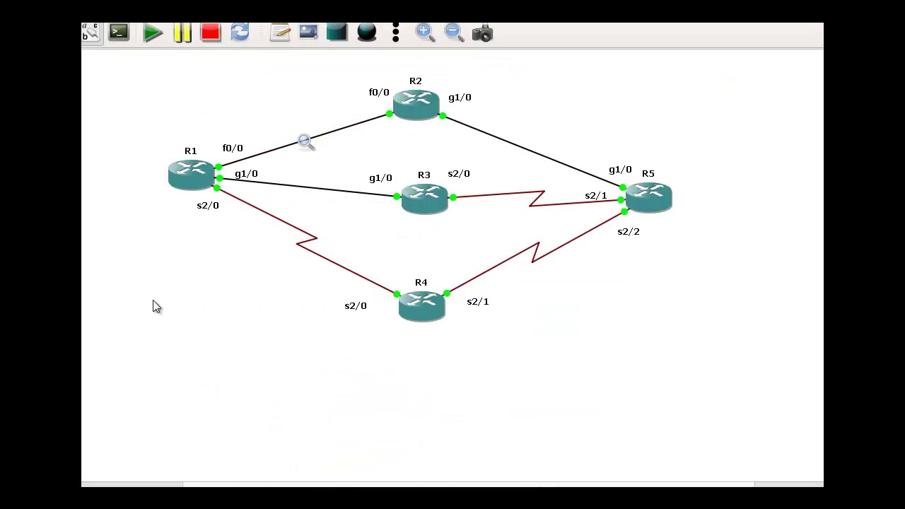 CCNP RS - Route - 3.41 - Classic Eigrp Ipv4 Temel Ayarlar - YouTube