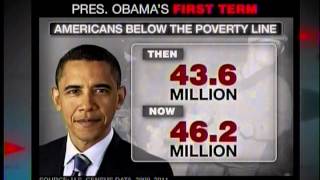 NBC's Chuck Todd: By Many Measurements, America Is Not Better Off Under Obama