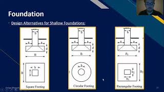 PDR Presentation