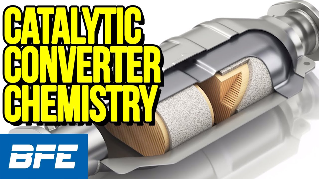 Catalytic converter chemistry Tech Minute YouTube