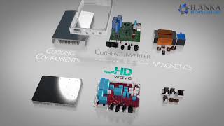 SolarEdge's HD Wave Inverter Technology HQ