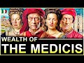 The medicis the trillionaire family that owned europe