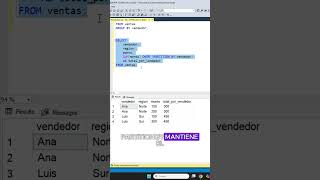 Dos formas de agrupar datos en SQL
