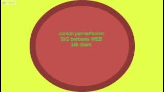 mapel geo materi SIG OUT