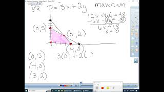 Alg 2 3 4 intro to linear Programming