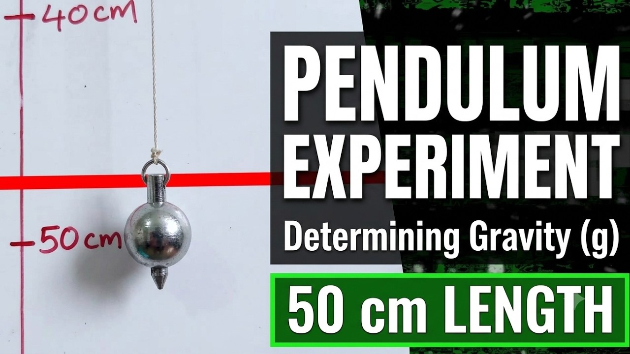 Pendulum 短編集 Virtualized Simple Pendulum Experiment: 50 cm Length Trial (Part A