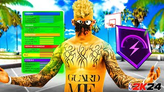 The NBA 2K24 MyPLAYER BUILDER IS HERE...