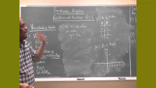 Relations and Functions - Part 1: Introduction, Domain, and Range