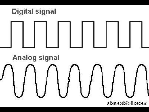 Video: Raqamli signallar uzluksizmi?