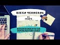 Requerimiento de información DIAN