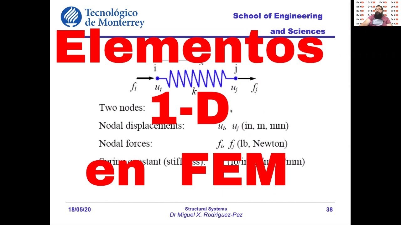 Mec3: Elementos en 1D en FEM