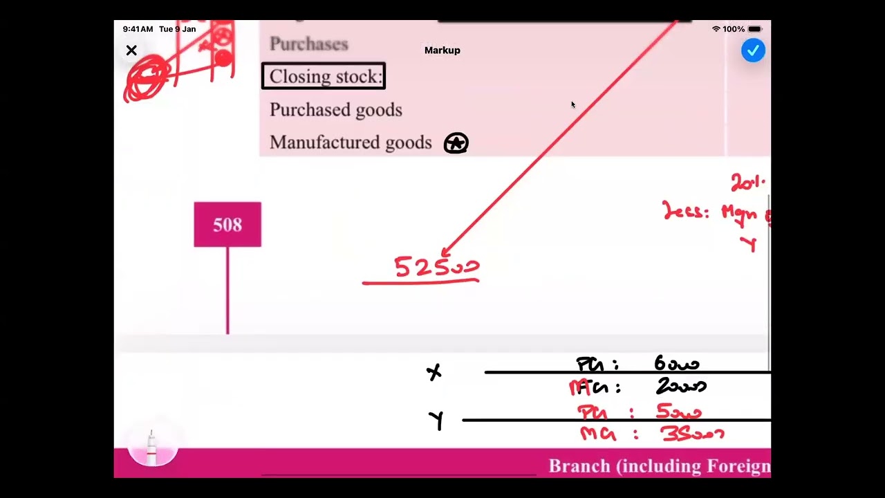 #Lecture 3 | Departmental Accounts | CMA Inter | 2026 | CA Saurabh Chowdhary Sir 