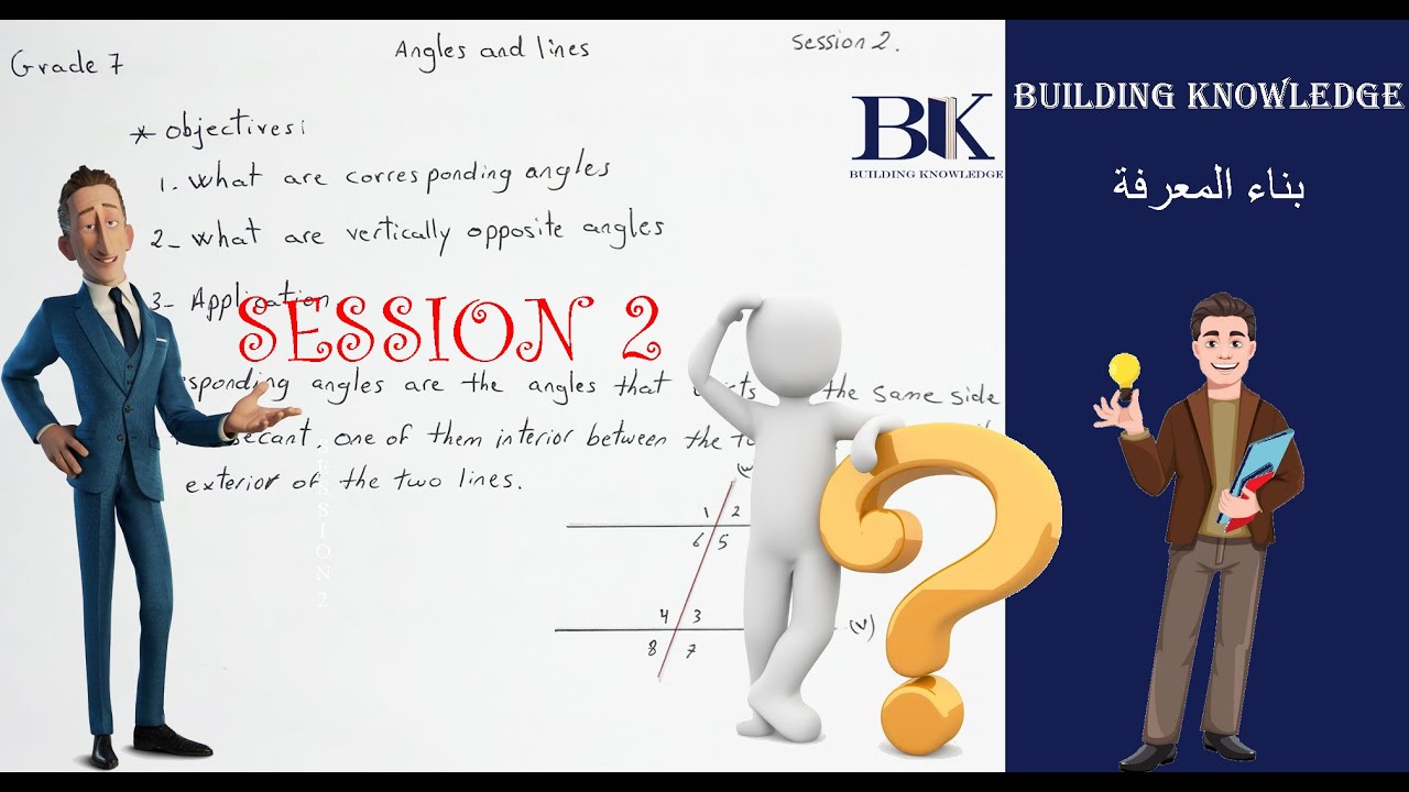 GRADE 7 ANGLES AND LINES LESSON SESSION 2
