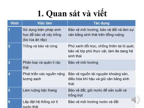 Khoa học bài 36