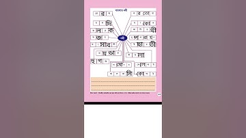 Class 1 Amar Boi page no 243 part 3 প্রথম শ্রেণি আমার বই পৃষ্ঠা ২৪৩