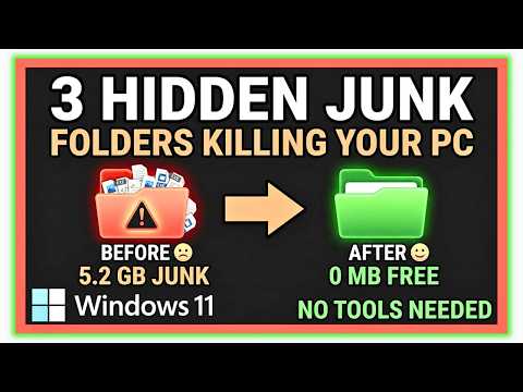 Where Are The Junk Files Located