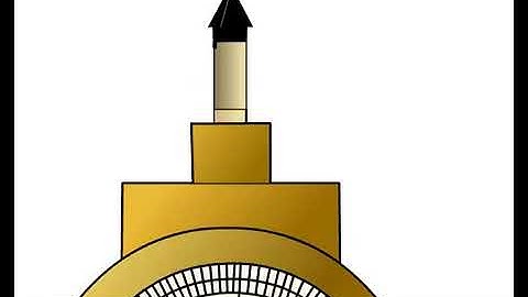 Centrifugal Tachometer