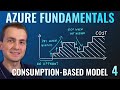 AZ-900 Episode 4 | Consumption-based Model | Microsoft Azure Fundamentals Course