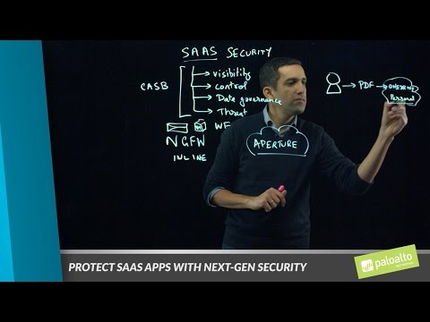 Lightboard Series: Protect SaaS Applications with Next-Gen Security