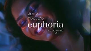 Labrinth - Nate Growing Up - TRADUÇÃO by: Phill 